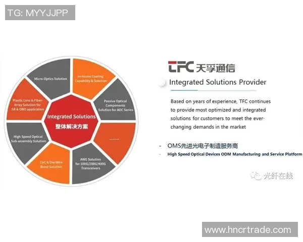 创新科技助力运动健康全面提升 运动用品发展趋势与未来展望