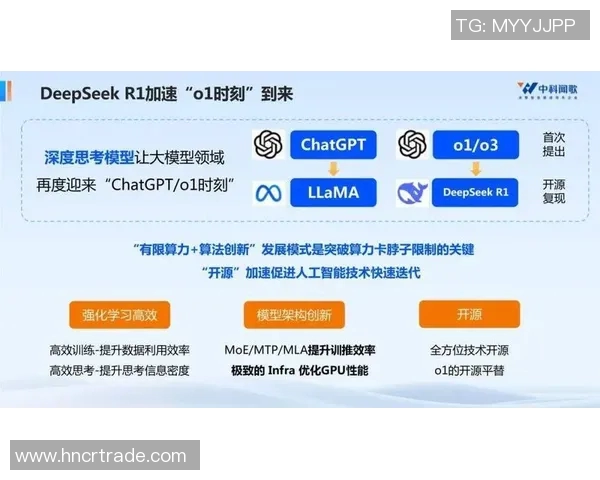 基于人工智能与大数据的未来发展趋势与技术创新应用探索 基于人工智能与大数据的未来发展趋势与技术创新应用探索