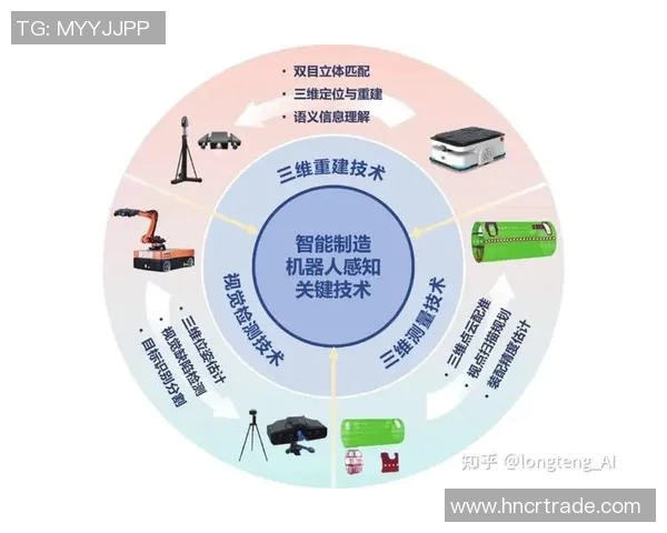 机械创新驱动下的智能制造技术发展与未来趋势探讨 机械创新驱动下的智能制造技术发展与未来趋势探讨