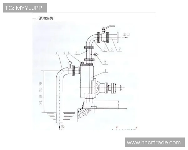 水管阀门的选型与维护技巧全面解析,提升管道系统效率与安全性 水管阀门的选型与维护技巧全面解析,提升管道系统效率与安全性