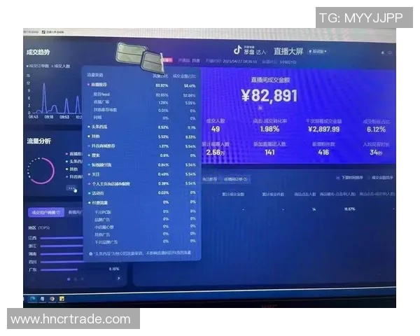 直播带货新趋势:如何通过精准内容打造品牌影响力与粉丝忠诚度 直播带货新趋势:如何通过精准内容打造品牌影响力与粉丝忠诚度