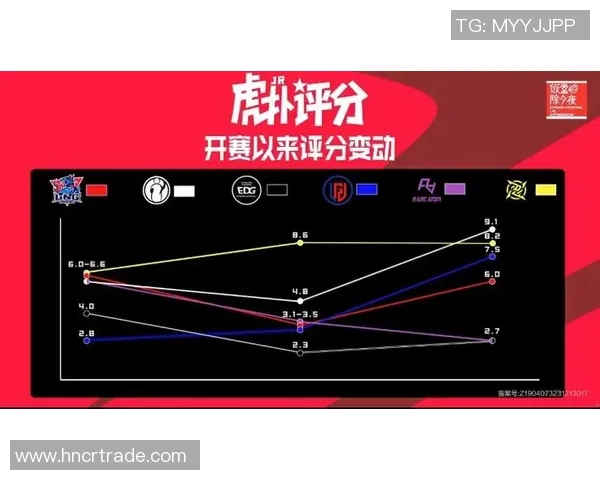 LNG战队近期表现分析与未来发展方向探讨 LNG战队近期表现分析与未来发展方向探讨