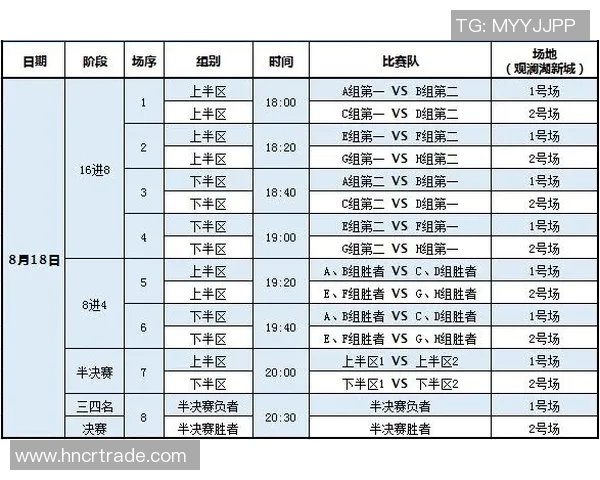 全国街舞大赛积分榜更新成都滑板队凭借61分稳居第一名 全国街舞大赛积分榜更新成都滑板队凭借61分稳居第一名