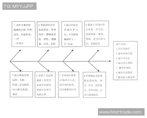 LNG在世界冠军杯中的表现分析与状态评估探讨