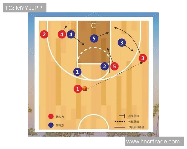 北京篮球队防守策略解析：从战术布局到球员协作的深度剖析