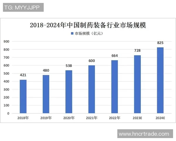体育RPT：深入分析当今体育行业发展趋势与未来挑战