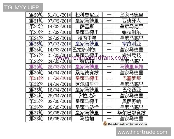 西甲联赛每年的赛季安排和时间表的详细介绍