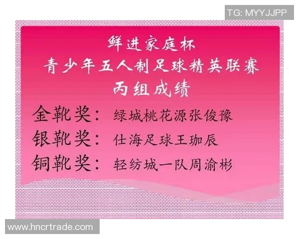 赛后分析:杭州足球队与深圳足球队的团队协作表现及未来展望 赛后分析:杭州足球队与深圳足球队的团队协作表现及未来展望