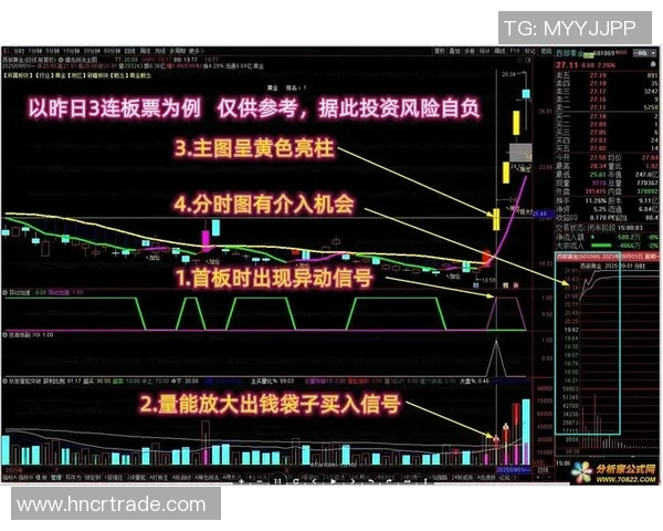 CSGO战术解析TES战队中路突破体系的成功秘诀与实战应用 CSGO战术解析TES战队中路突破体系的成功秘诀与实战应用